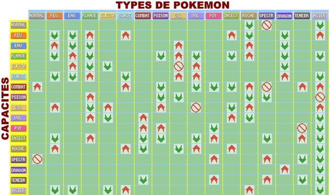 tableautype.jpg